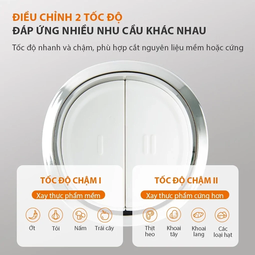 Máy Xay Thịt Gaabor MG20M-WH02A 2.0 Lít 3