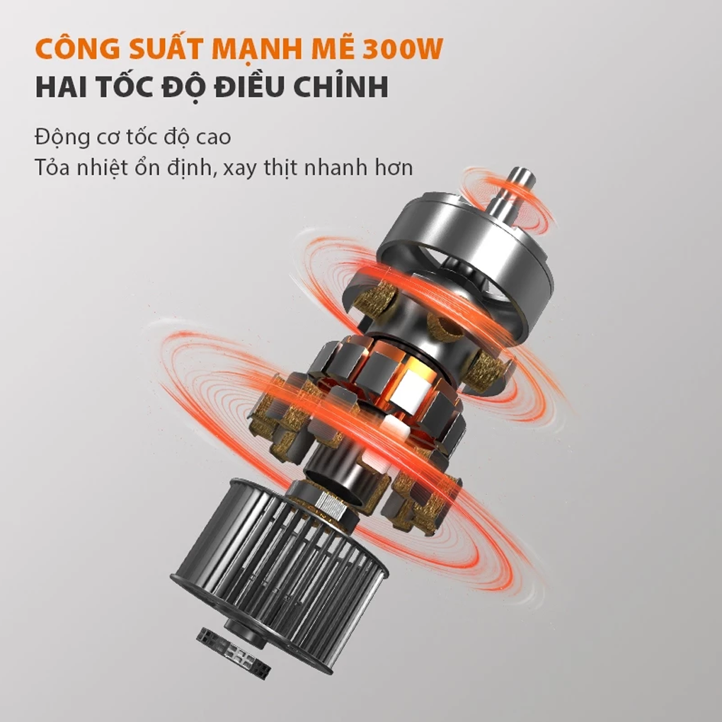 Máy Xay Thịt Gaabor MG20M-WH02A 2.0 Lít 1