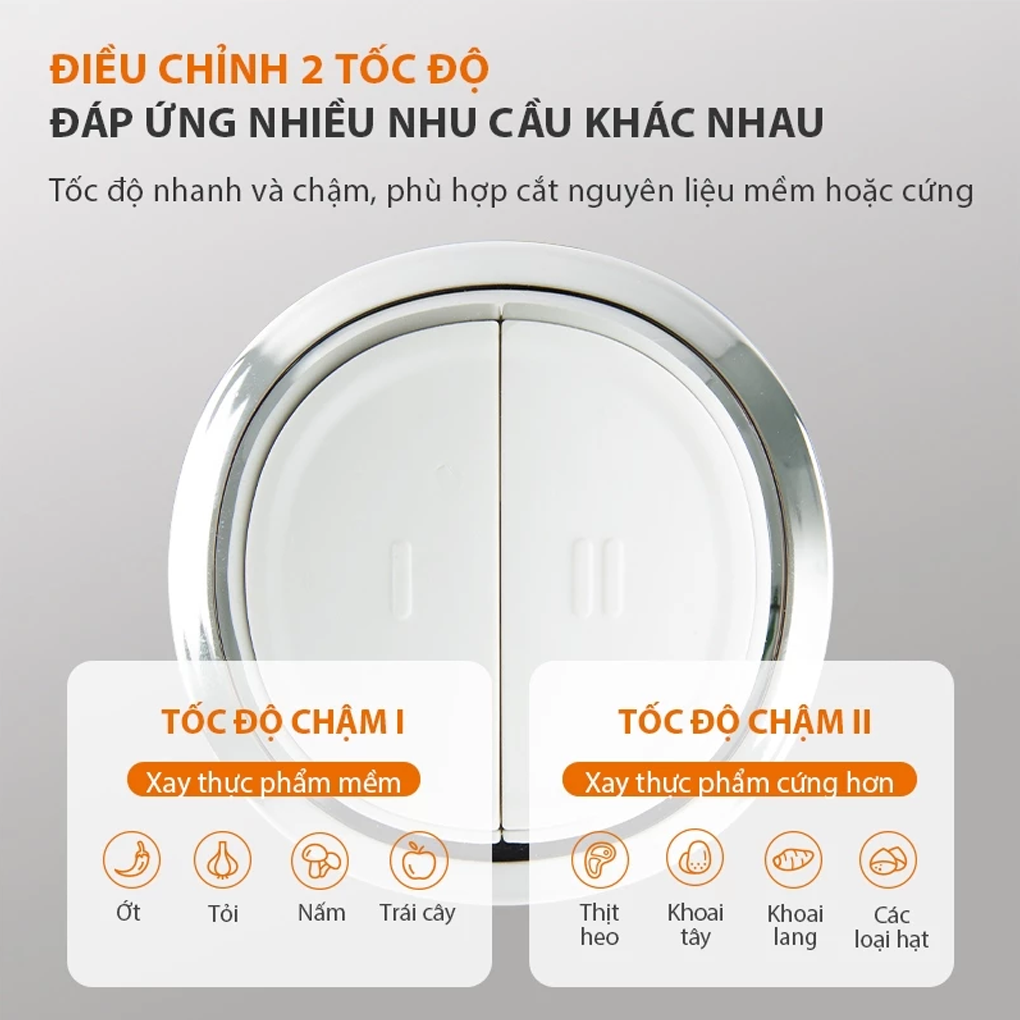 Máy Xay Thịt Gaabor MG20M-WH02A 2.0 Lít 3