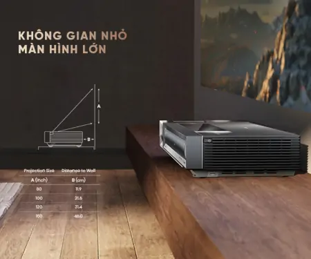 Máy Chiếu Hisense Laser Cinema PX3-Pro 5