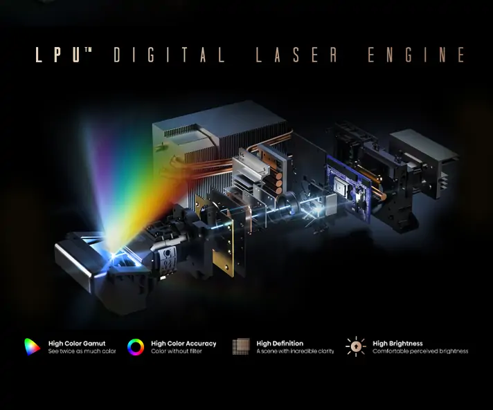 Máy Chiếu Hisense Laser Cinema PX3-Pro 9