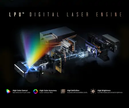 Máy Chiếu Hisense Laser Cinema PX3-Pro 9