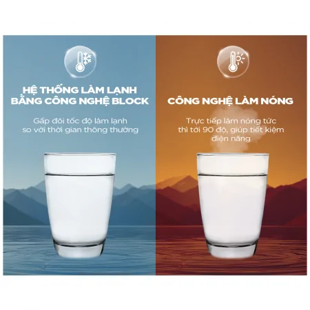 Máy Lọc Nước Nóng Lạnh Cuckoo 12 Lõi RO CP-BRPV1201S/BKCRVNCV 8