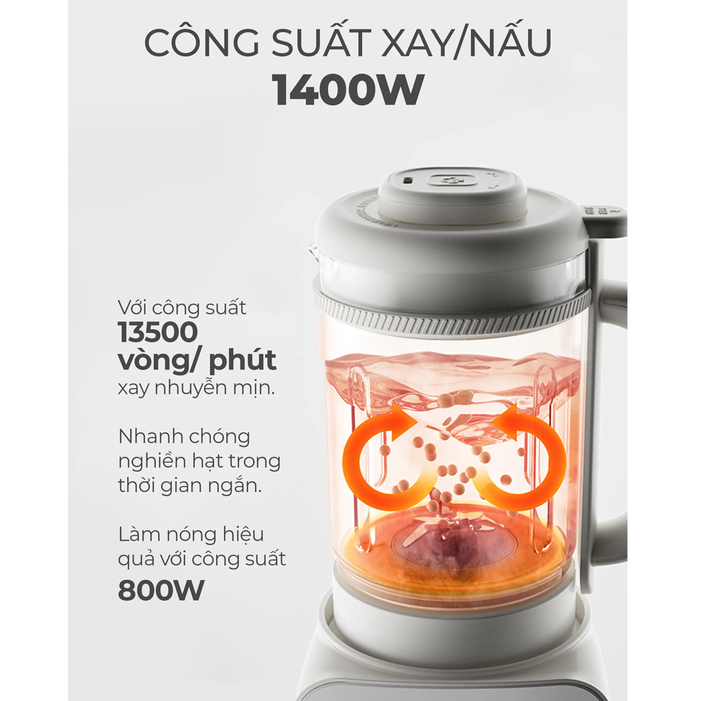 Máy Xay Sữa Hạt Magic Eco AC-143 4