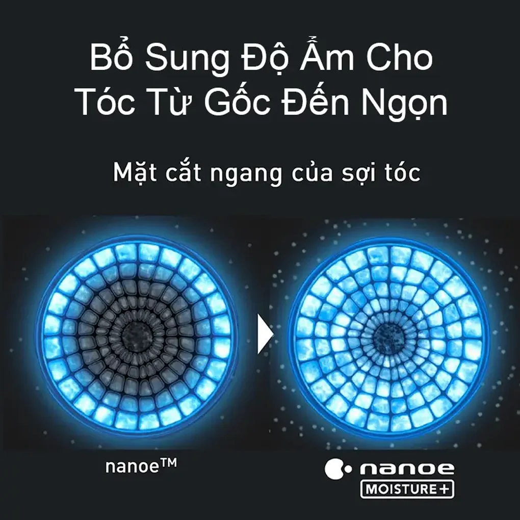 Máy Sấy Tóc Panasonic EH-NA0J-H645 - Xuất Xứ Thái Lan 11