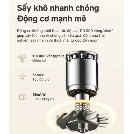 Máy Sấy Tóc Mova-Turbo Mova AHD11C Màu Hồng 7