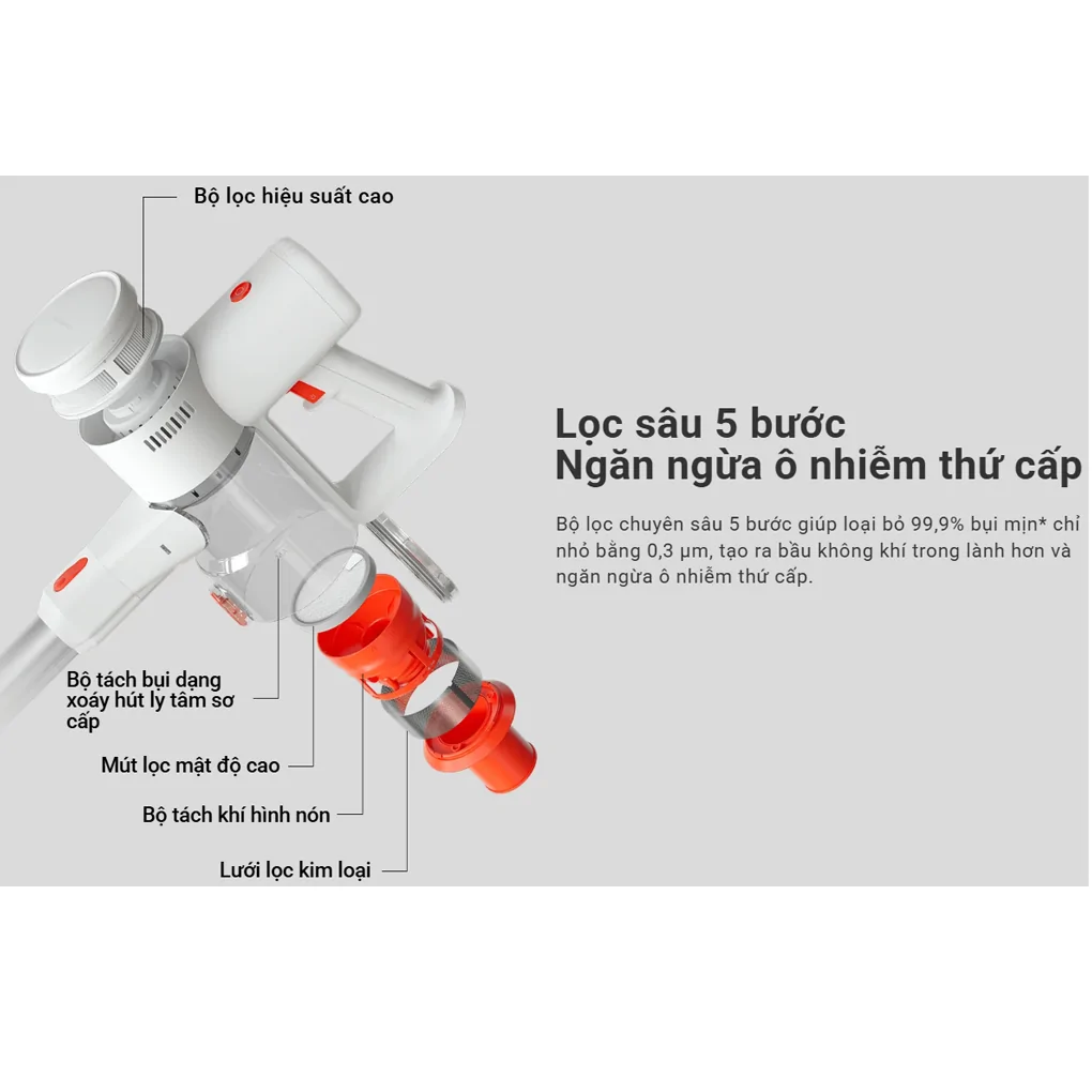 Máy Hút Bụi Cầm Tay Xiaomi G20 Lite 10