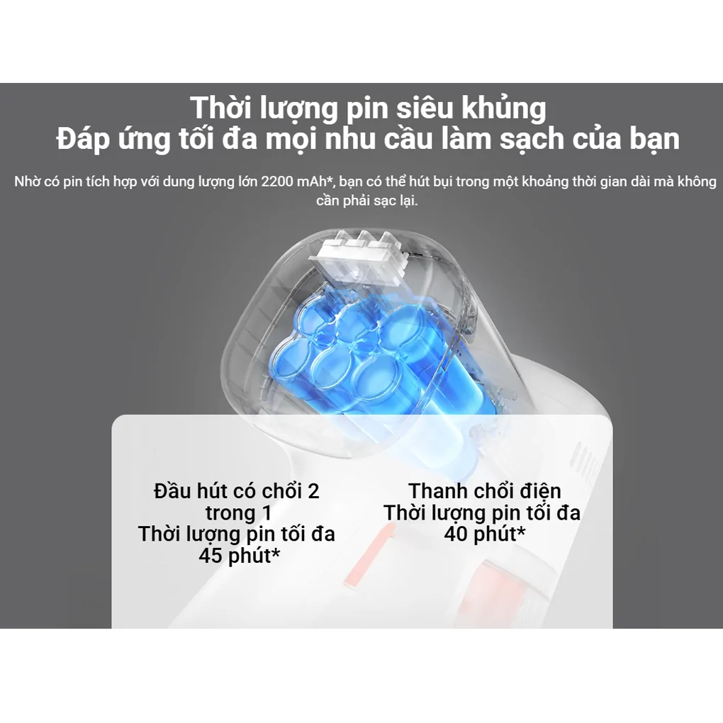 Máy Hút Bụi Cầm Tay Xiaomi G20 Lite 11