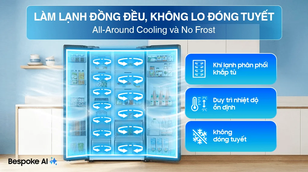 Tủ Lạnh Samsung Inverter 655 Lít RS70F65Q3TSV