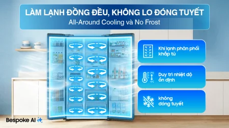 Tủ Lạnh Samsung Inverter 655 Lít RS70F65Q3TSV