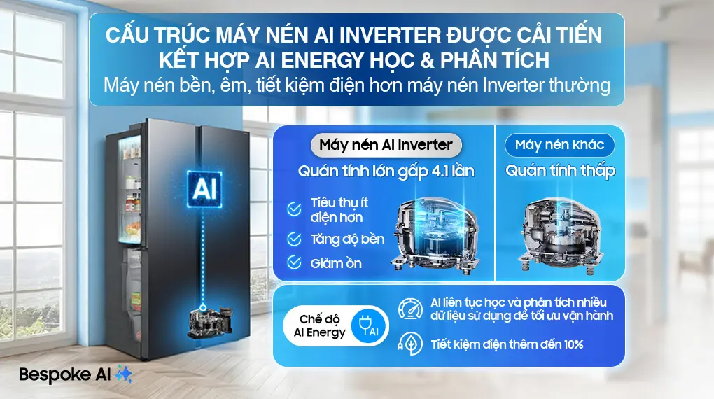 Tủ Lạnh Samsung Inverter 655 lít RS70F65Q3FSV
