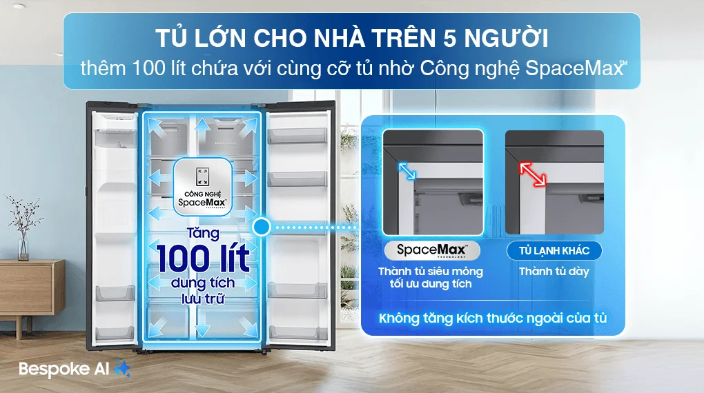 Tủ Lạnh Samsung Inverter 635 Lít RS70F65K2FSV