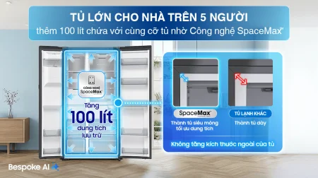 Tủ Lạnh Samsung Inverter 635 Lít RS70F65K2FSV