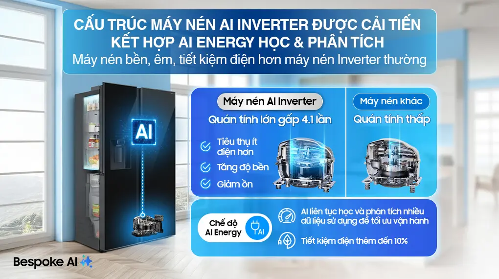 Tủ Lạnh Samsung Inverter 634 Lít RS80F65J2BSV