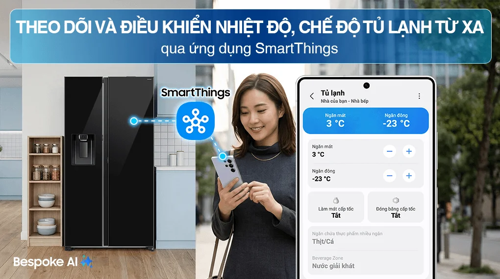 Tủ Lạnh Samsung Inverter 634 Lít RS80F65J2BSV