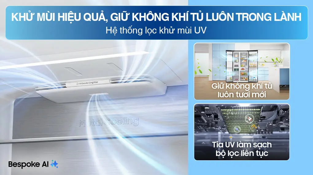 Tủ Lạnh Samsung Inverter 615 Lít AI Home RS90F65D2FSV