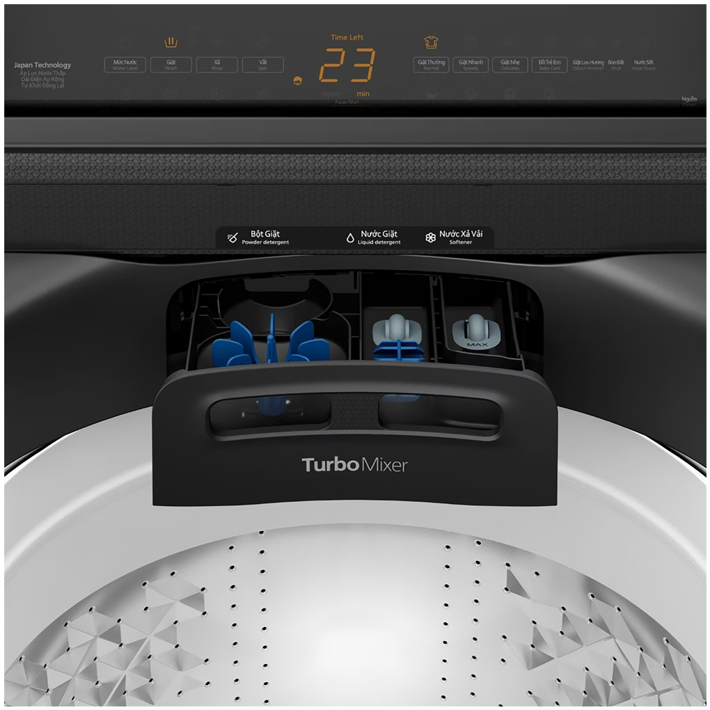 Máy Giặt Panasonic Inverter 11.5 Kg NA-FD115X3BV 4