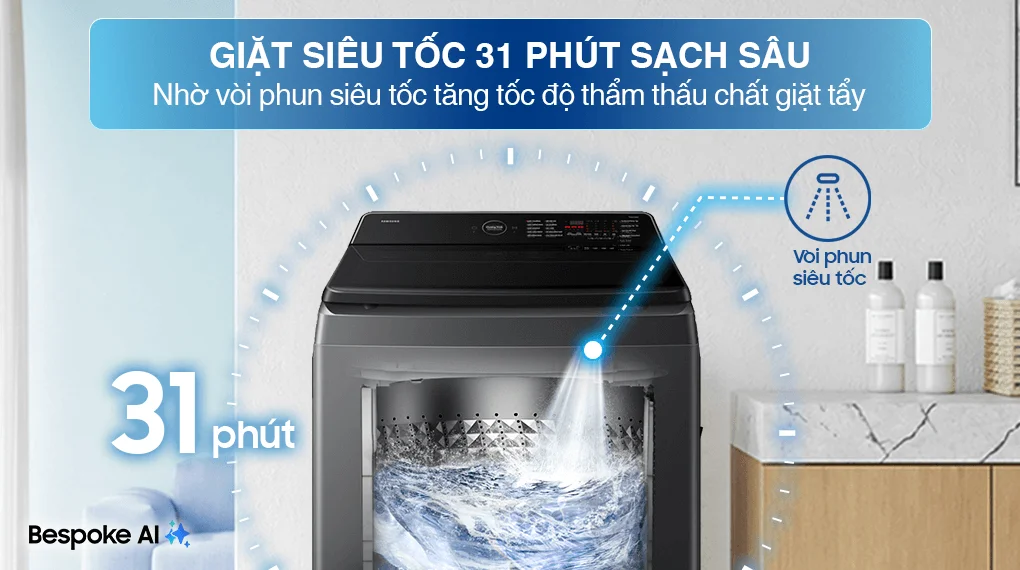 Máy Giặt Samsung Inverter 15 kg WA80F15S5CSV