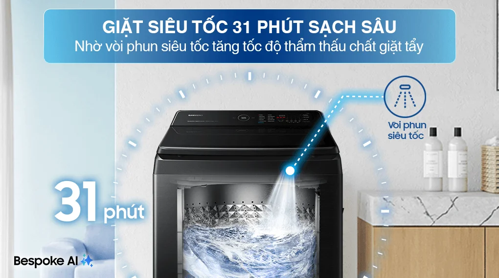 Máy Giặt Samsung Inverter 15 kg WA80F15B6BSV
