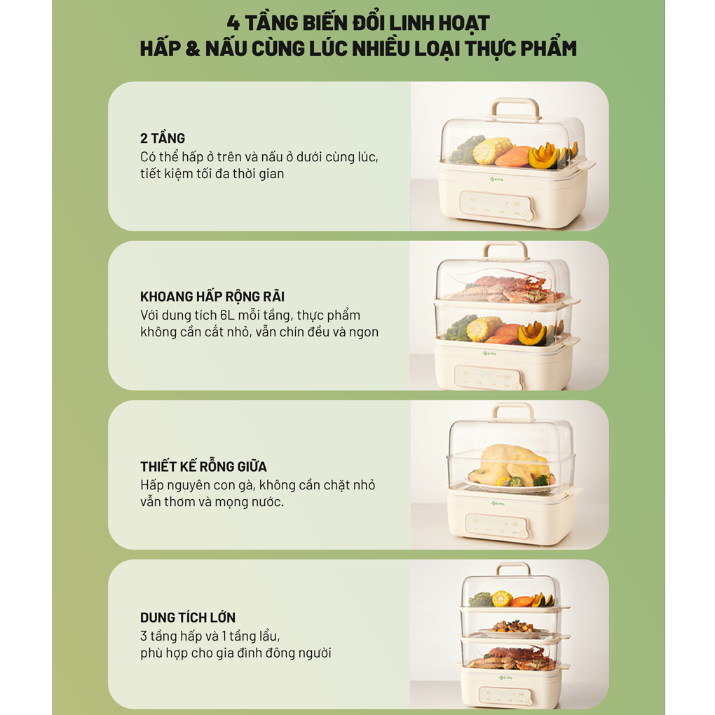 Nồi Lẩu Hấp Thủy Nhiệt Đa Năng E-PRO 22 Lít VEP-HPS-DZ8 (PP3) 6