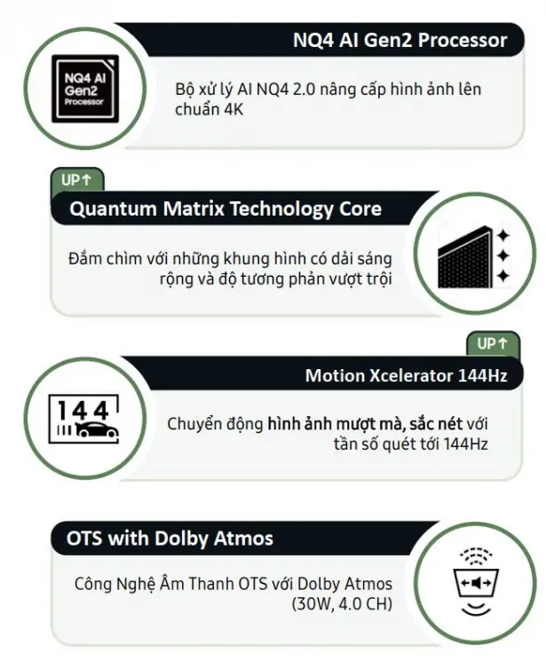 QN80F