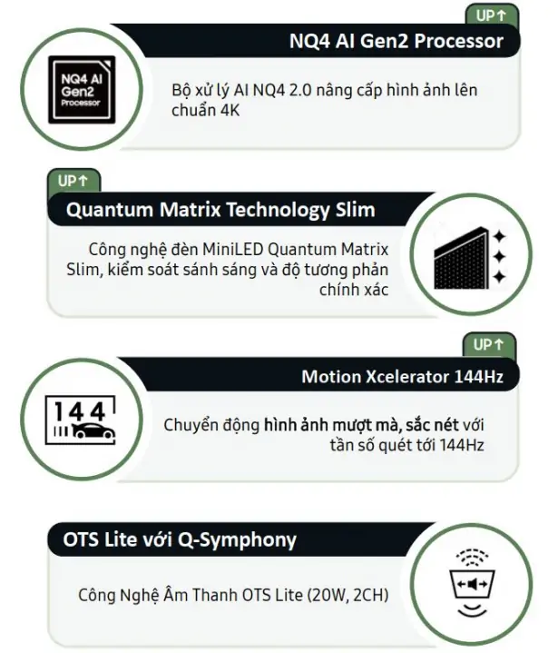 QN70F