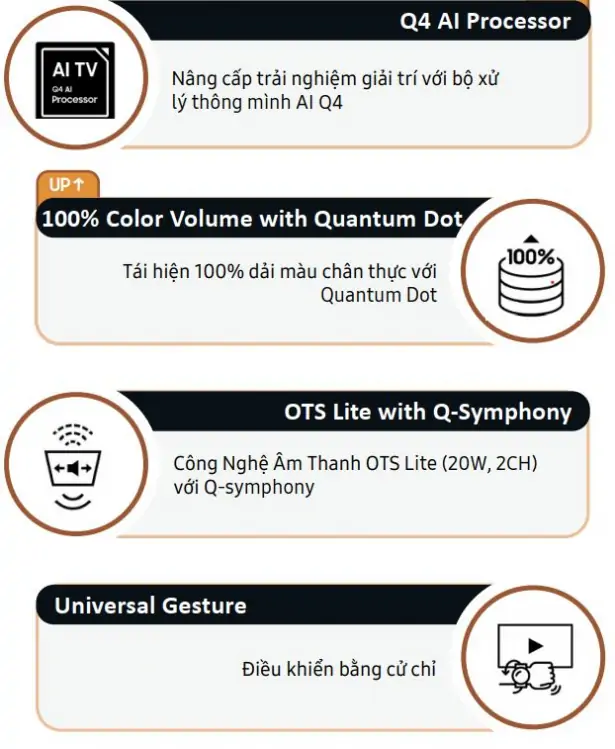 Q7F