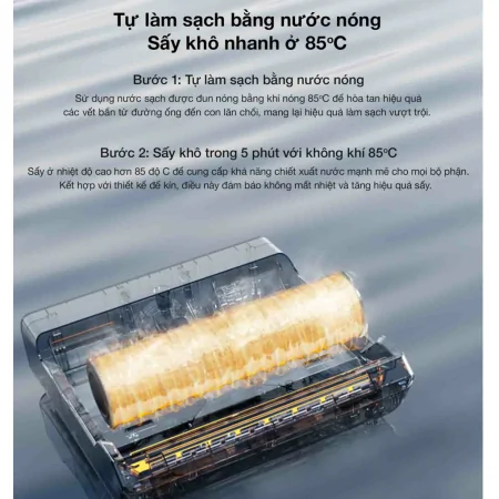 Máy Hút Bụi Lau Nhà Tineco Floor One S9 Artist FW2C0200ID 16