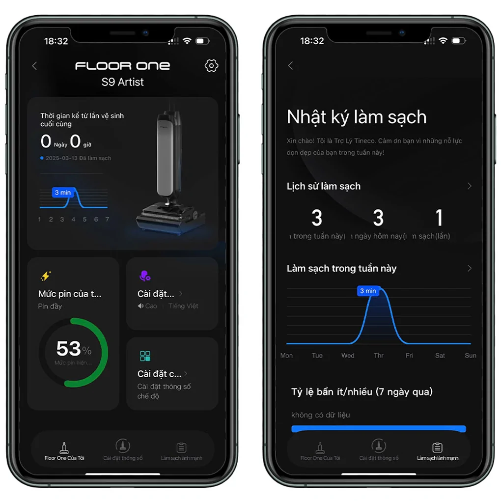 Máy Hút Bụi Lau Nhà Tineco Floor One S9 Artist FW2C0200ID 20