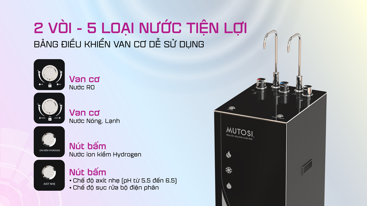 Máy Lọc Nước Ion Kiềm Hydrogen Mutosi 10 Lõi MP-P68K 0