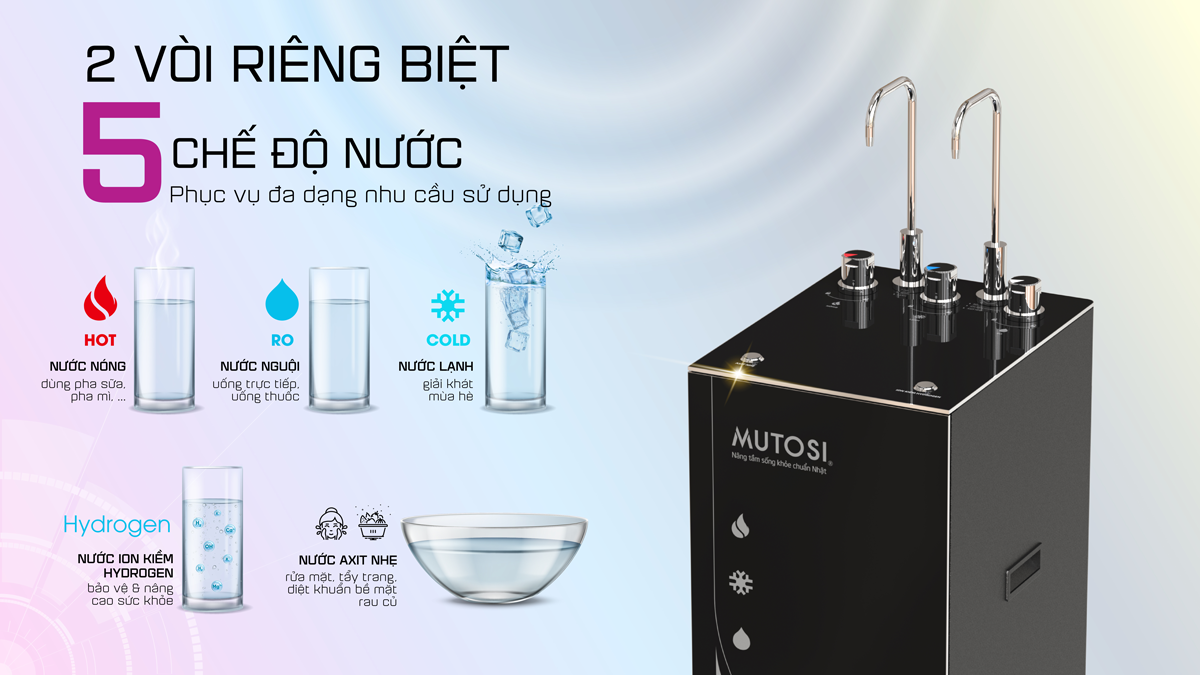 Máy Lọc Nước Ion Kiềm Hydrogen Mutosi 10 Lõi MP-P68K 9