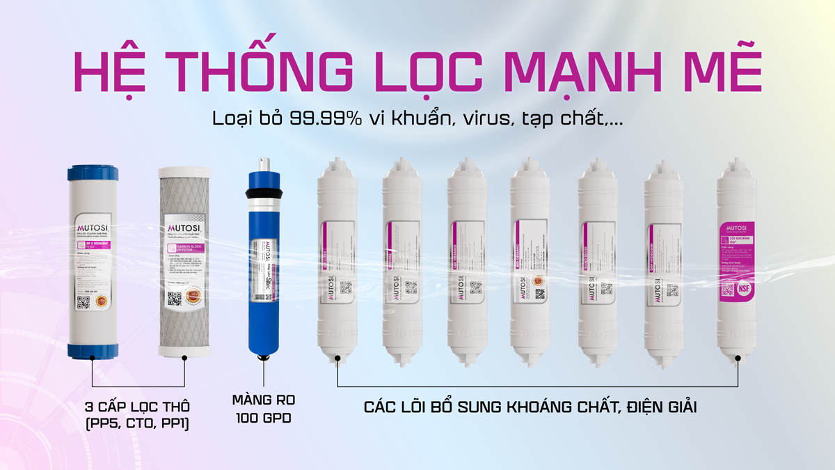 Máy Lọc Nước Ion Kiềm Hydrogen Mutosi 10 Lõi MP-P68K 10