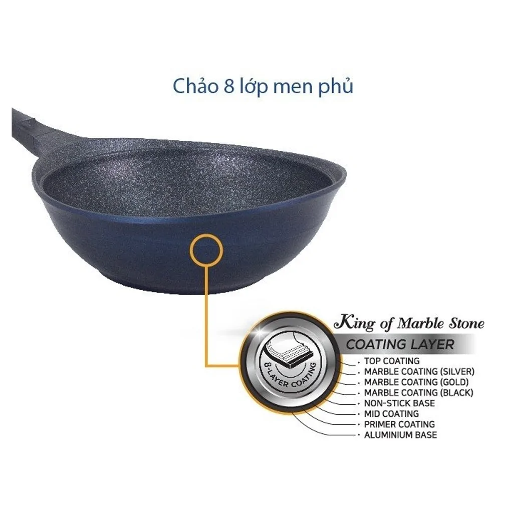 Chảo Không Dính Korea King KW-30CI - Xuất Xứ Hàn Quốc 2