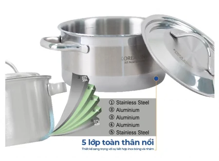 Nồi Inox 5 Lớp Đáy Liền Korea King KP-18S5PLY 2 Lít 2