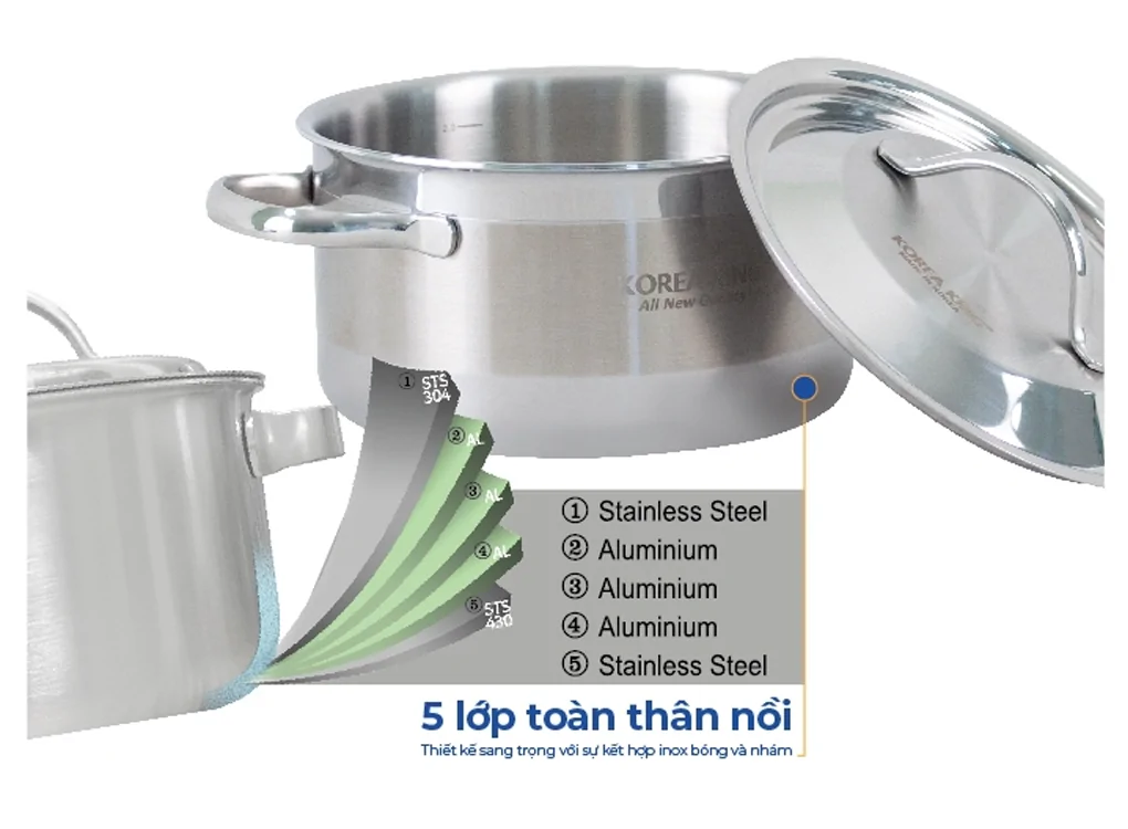 Nồi Inox 5 Lớp Đáy Liền Korea King KP-20S5PLY 3 Lít 2