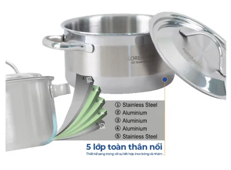 Nồi Inox 5 Lớp Đáy Liền Korea King KP-20S5PLY 3 Lít 2