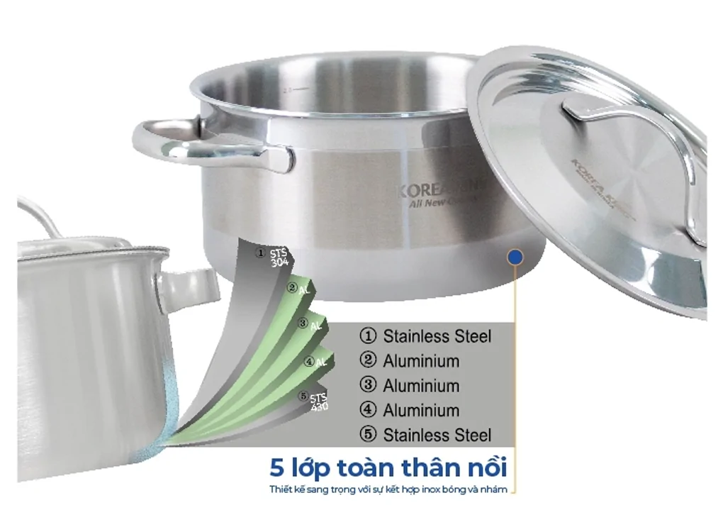 Nồi Inox 5 Lớp Đáy Liền Korea King KP-24S5PLY 5 Lít 2