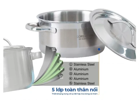 Nồi Inox 5 Lớp Đáy Liền Korea King KP-24S5PLY 5 Lít 2
