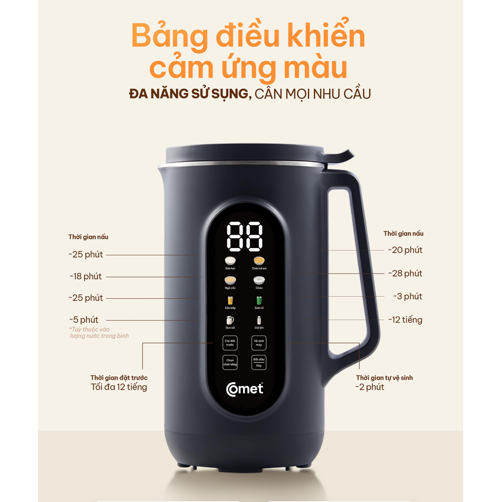 Máy Xay Sữa Hạt Đa Năng Comet CM9216 1