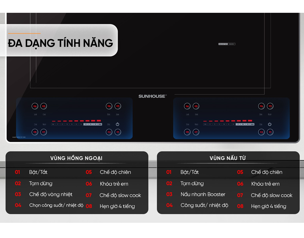 Bếp Đôi Điện Từ Hồng Ngoại Sunhouse SHB82191-VMC 4400W 10