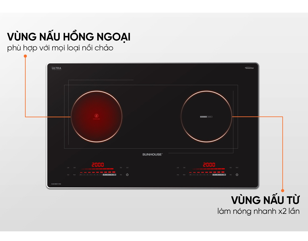 Bếp Đôi Điện Từ Hồng Ngoại Sunhouse SHB82191-VMC 4400W 8