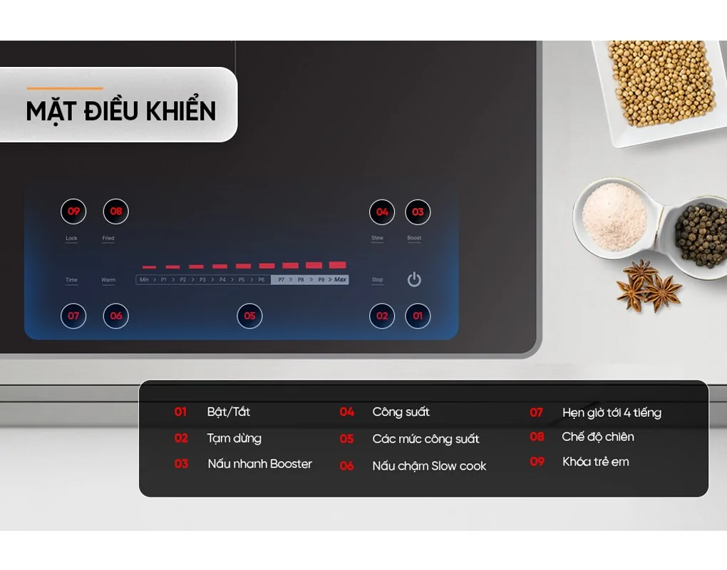 Bếp Đôi Điện Từ Sunhouse SHB82202-VMC 4400W 8