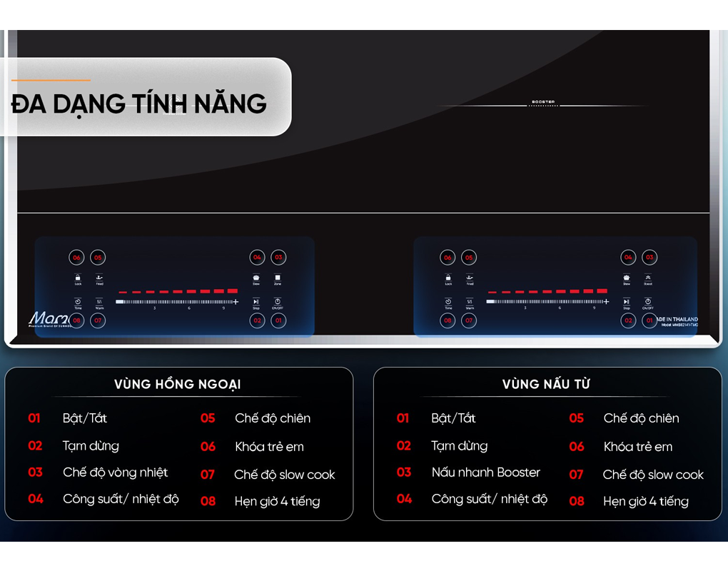 Bếp Đôi Điện Từ Hồng Ngoại Sunhouse Mama MMB82141-TMC 4400W - Xuất Xứ Thái Lan 11