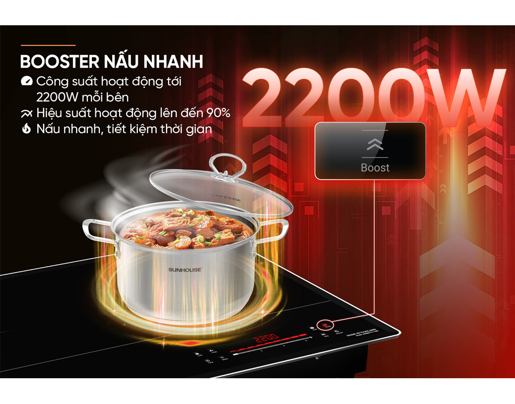 Bếp Đôi Điện Từ Hồng Ngoại Sunhouse Mama MMB82141-TMC 4400W - Xuất Xứ Thái Lan 7