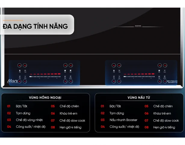 MMB82141-TMC - Xuất Xứ Thái Lan