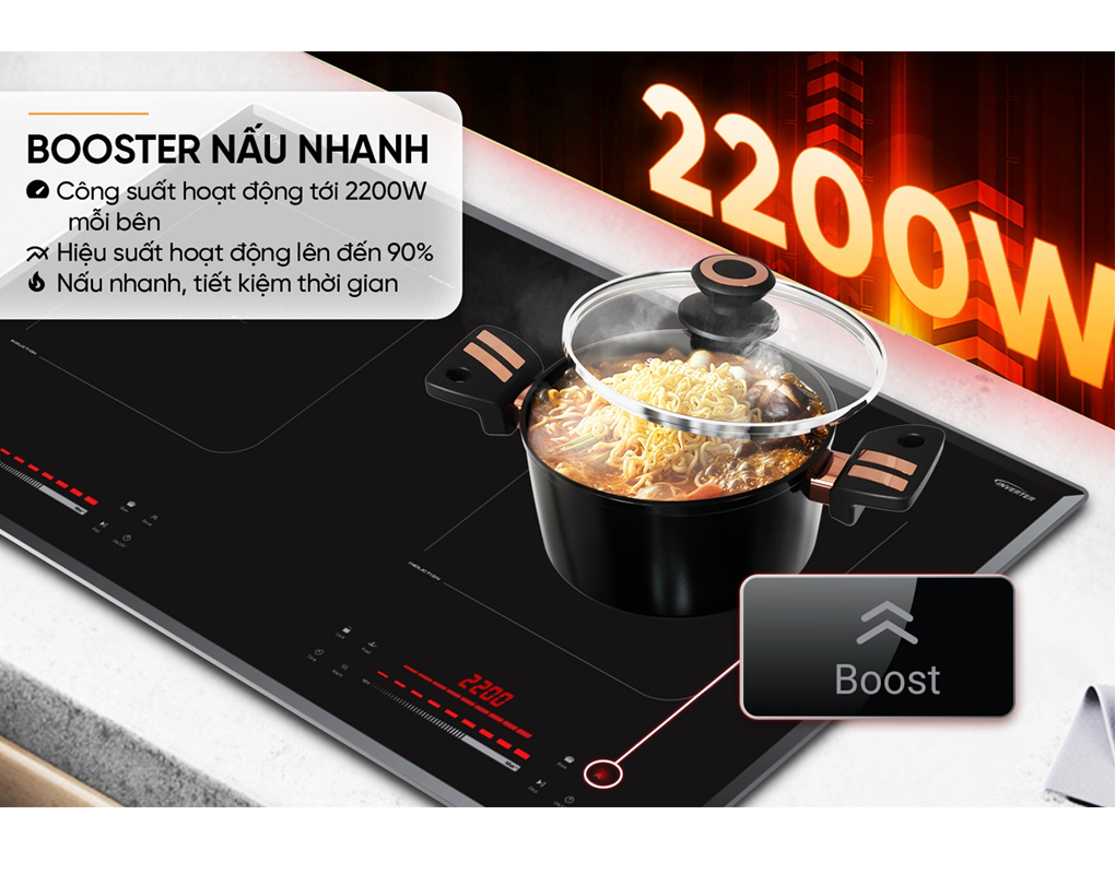 Bếp Đôi Điện Từ Sunhouse MaMa MMB82152-TMC 4400W - Xuất Xứ Thái Lan 7