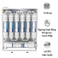 Máy Lọc Nước RO Để Gầm Hòa Phát HWU1A 1022 10 Lõi