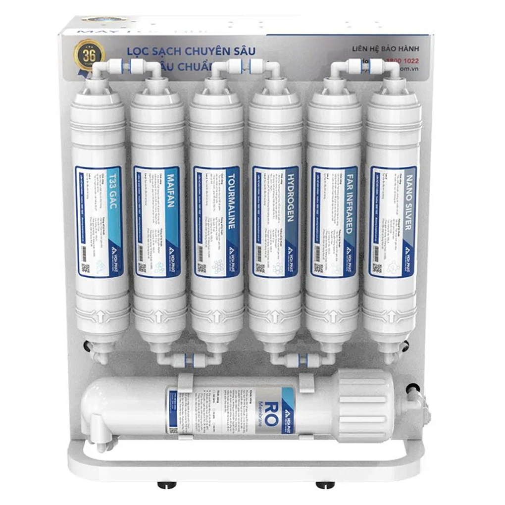 Máy Lọc Nước RO Để Gầm Hòa Phát HWU1A 1022 10 Lõi 0