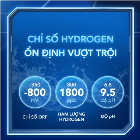 Máy Lọc Nước RO Nóng Nguội Lạnh Hydrogen Ion Kiềm Hòa Phát HPA885 12 Lõi 9
