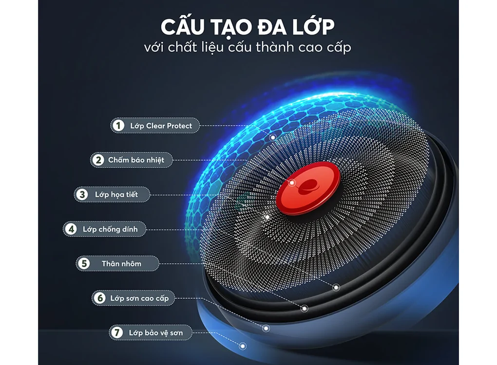 Bộ Nồi Chảo Chống Dính Vân Gỗ Elmich Nature EL-5206MG04 14